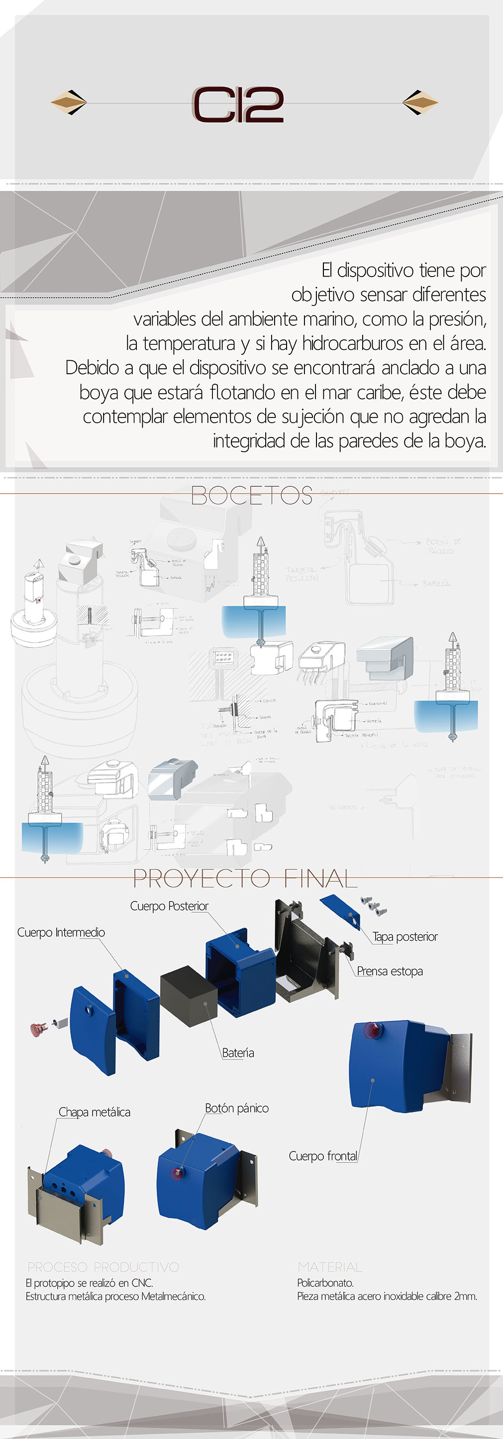 infografias completas