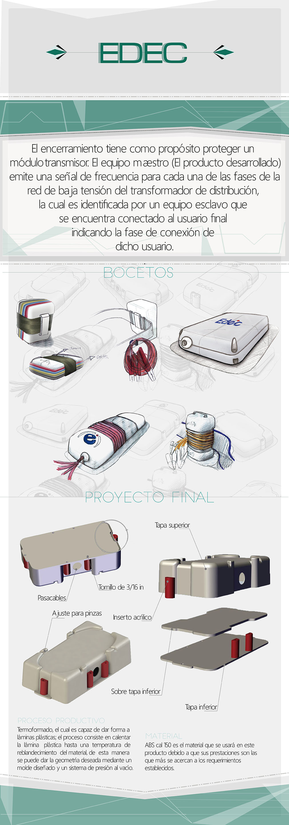 infografias completas