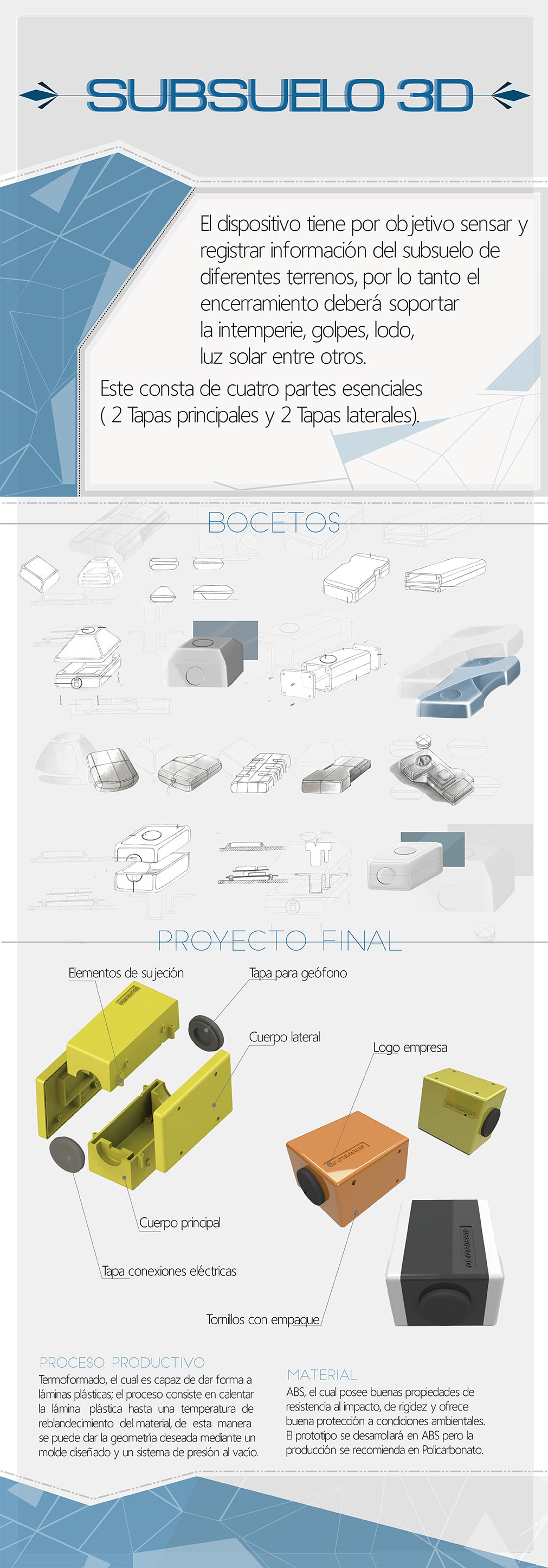 infografias completas