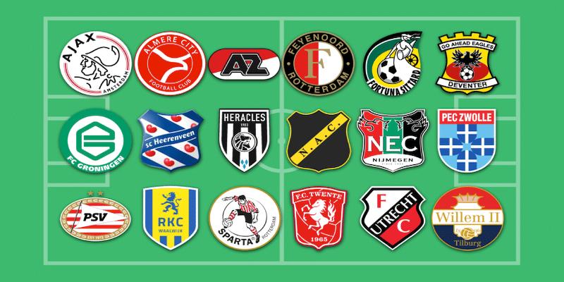 Không theo dõi sự thay đổi của tỷ lệ kèo bóng đá Hà Lan